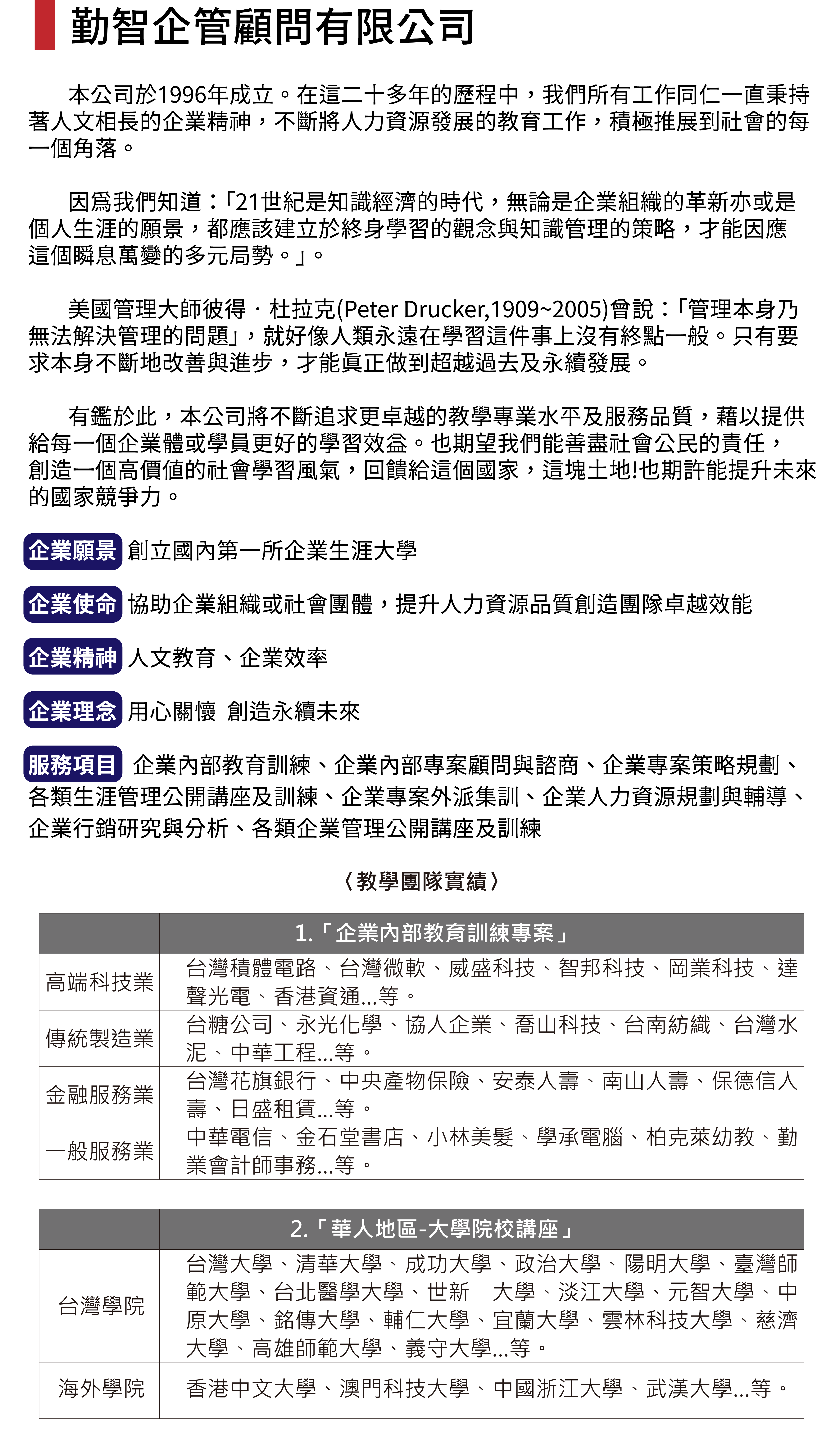 卓越生命體驗營；自信；NHP；勤智企管顧問有限公司；NHP卓越生命體驗營；家庭關係；人際關係；課程