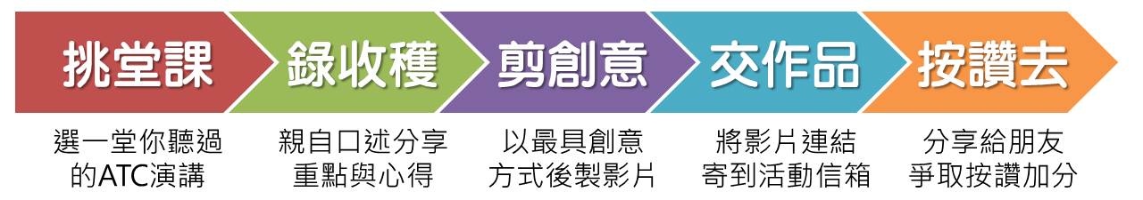分享學習秀創意，i8免費帶回去