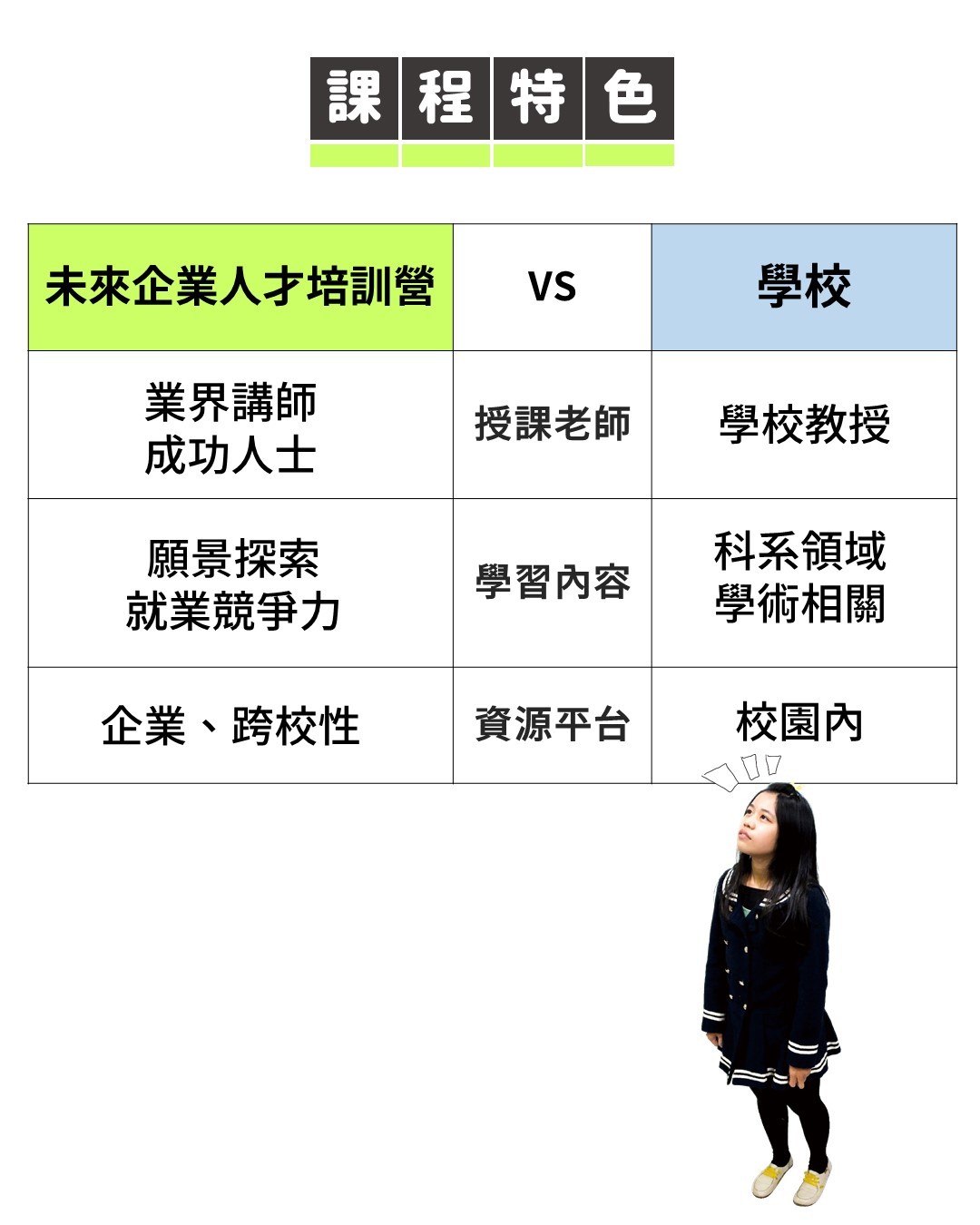未來企業人才培訓營/課程/自信課程/表達課程/ATC