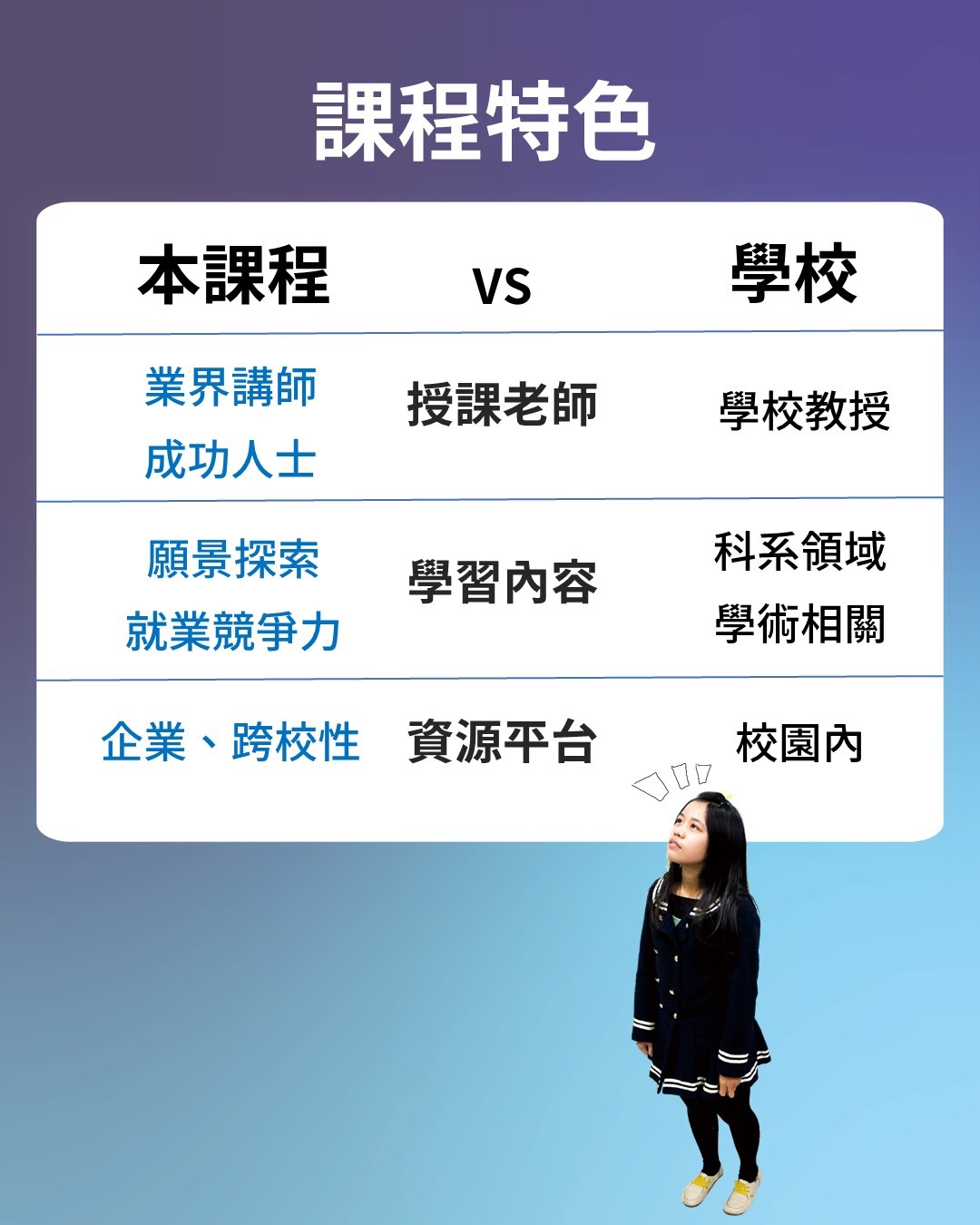 AI新世代未來企業人才培訓營