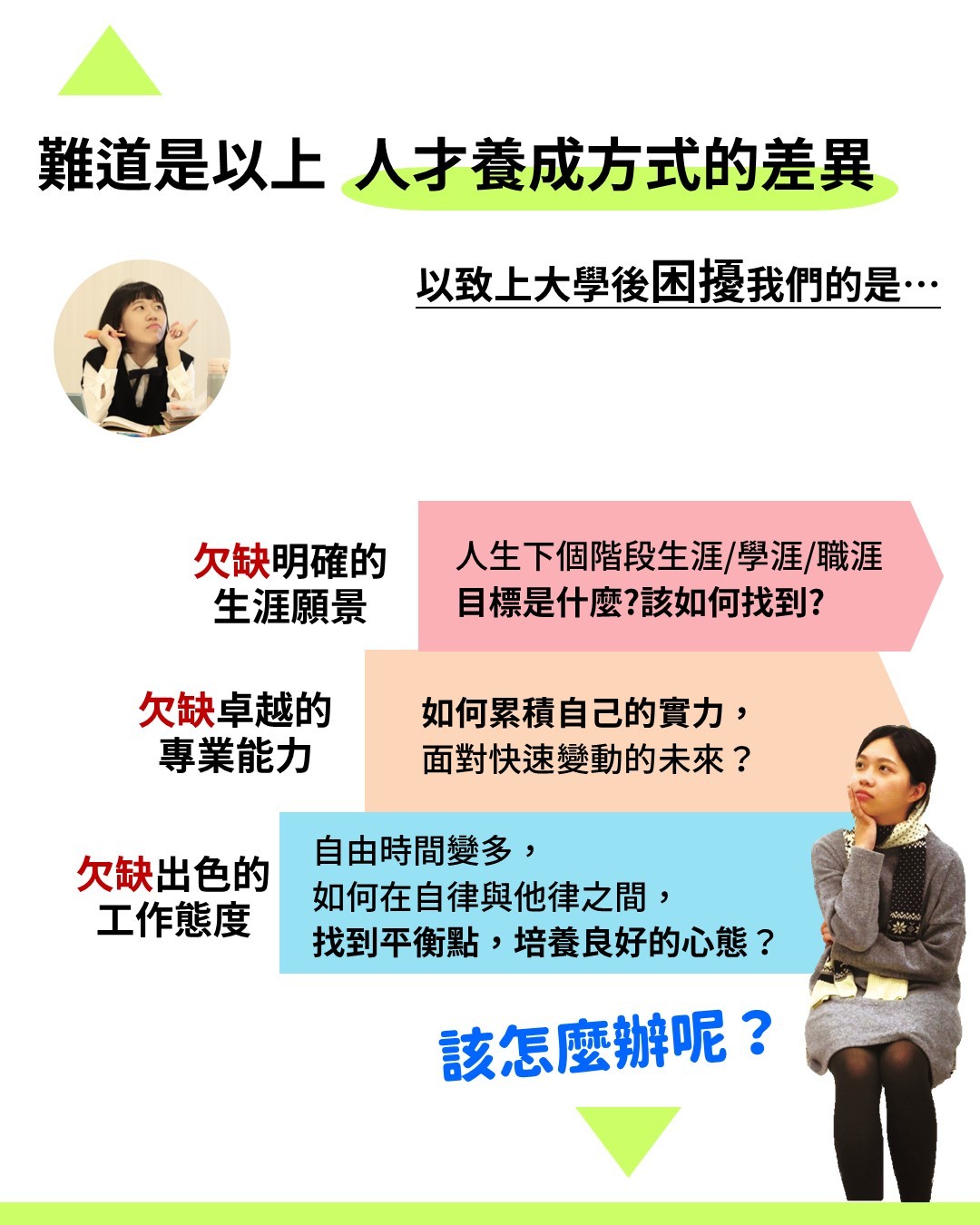 未來企業人才培訓營/課程/自信課程/表達課程/ATC