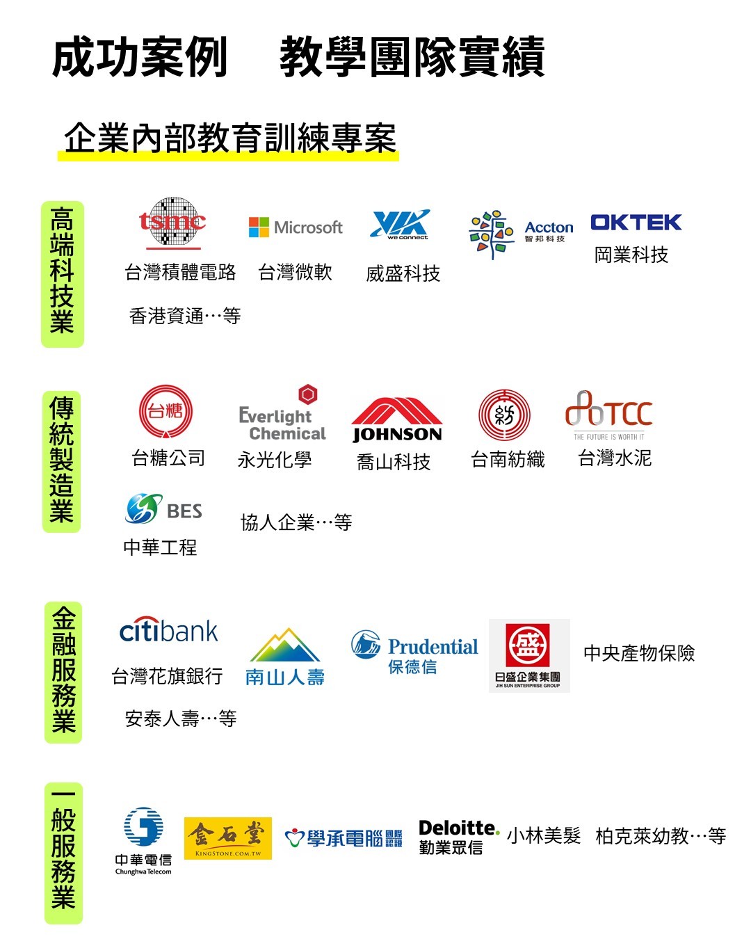 勤智企管顧問有限公司