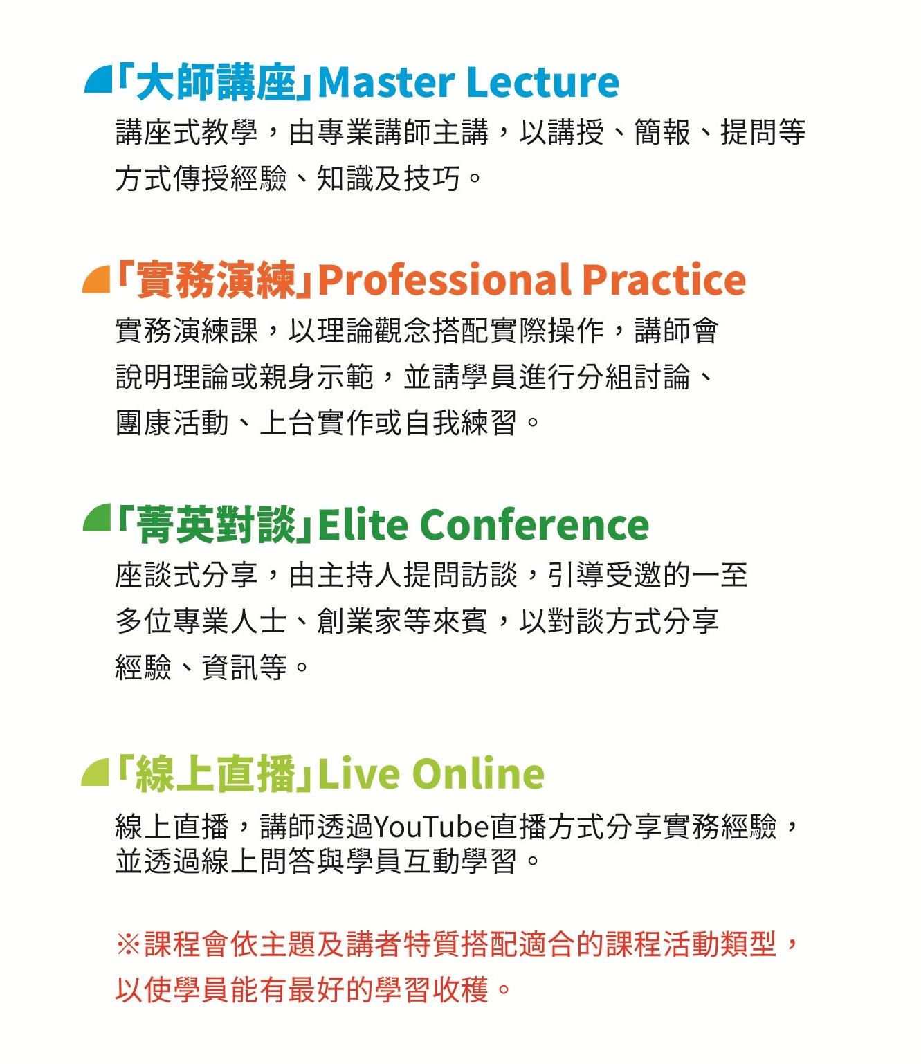 未來企業人才培訓營/課程/自信課程/表達課程/ATC