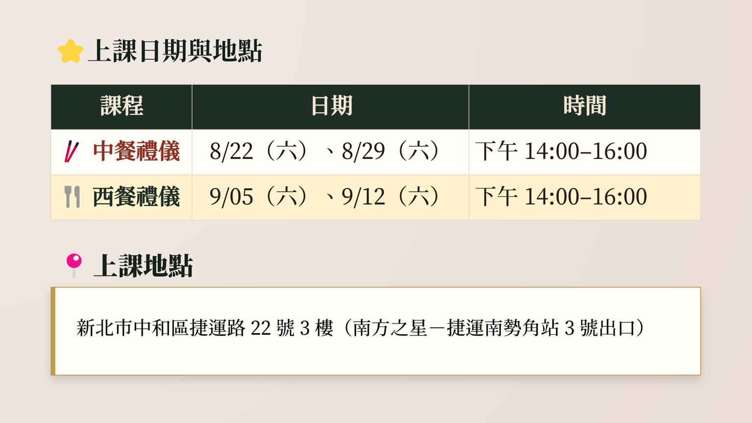 兒童禮儀班推薦｜培養孩子餐桌禮儀與社交自信 - 中餐禮儀、西餐禮儀